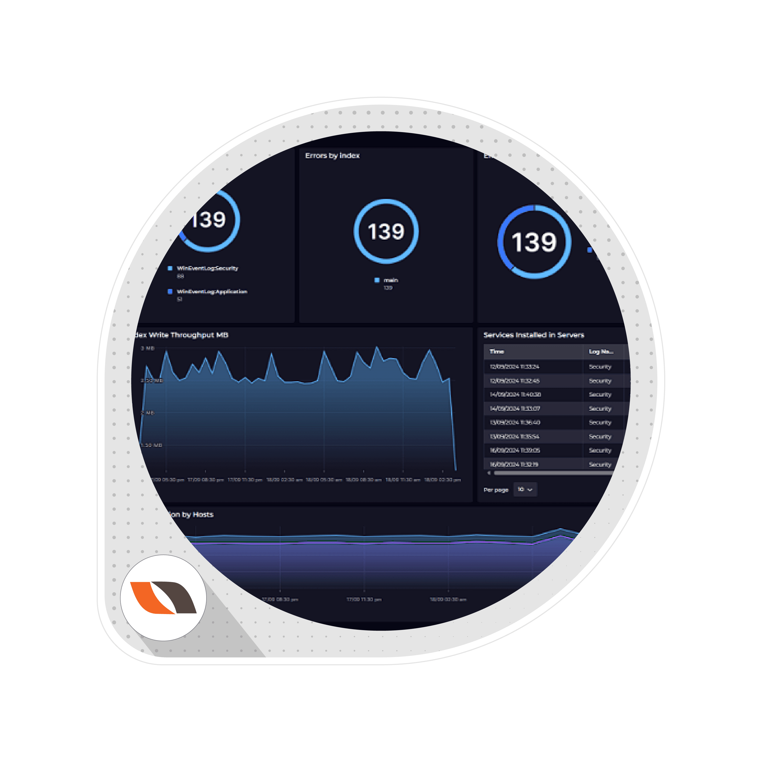 Splunk Enterprise Certified Administrator