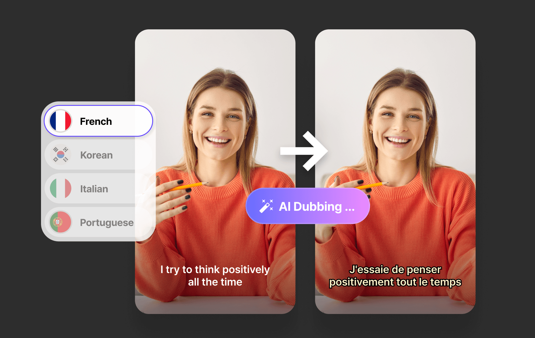 What is an AI Video Translator? A Beginner's Guide to Automated Dubbing