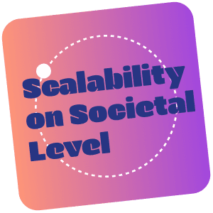 a card image written with Scalability on societal level