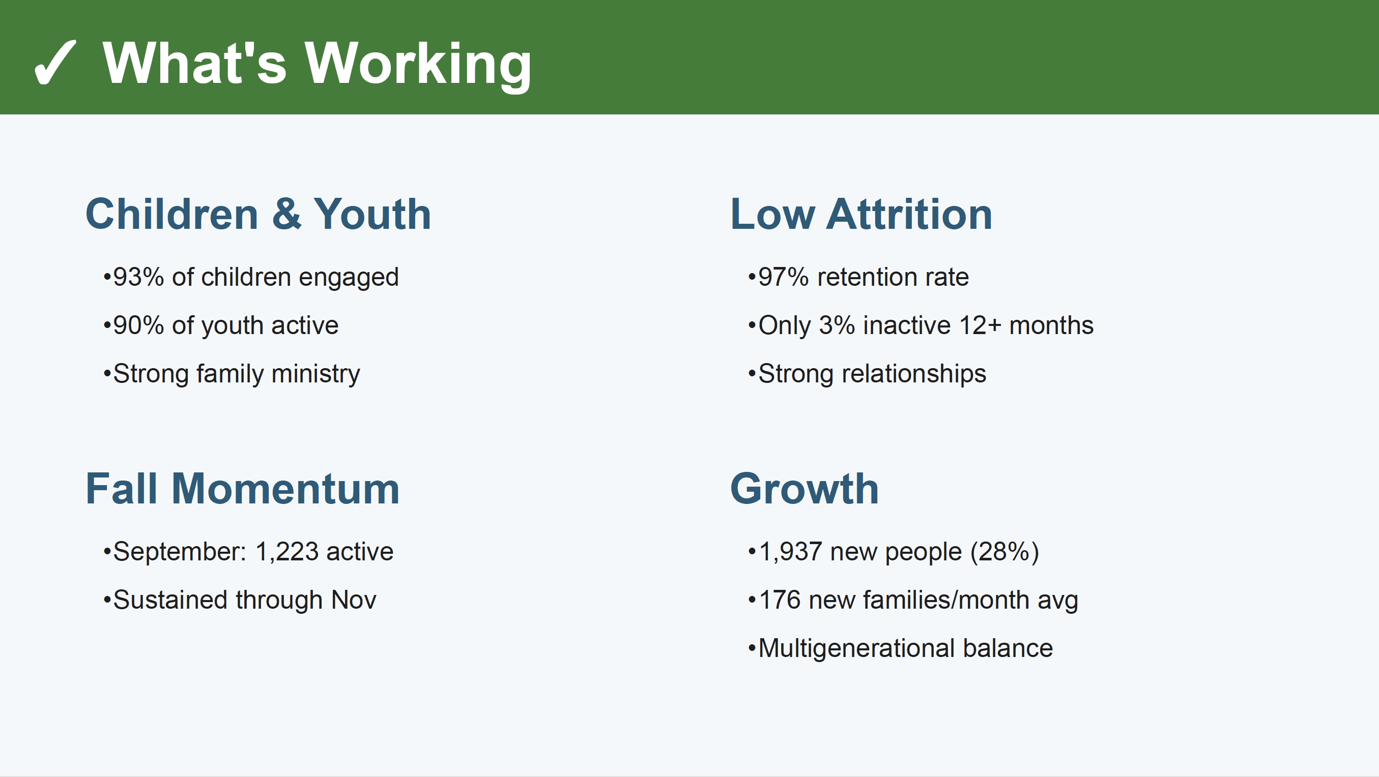 Sample project image