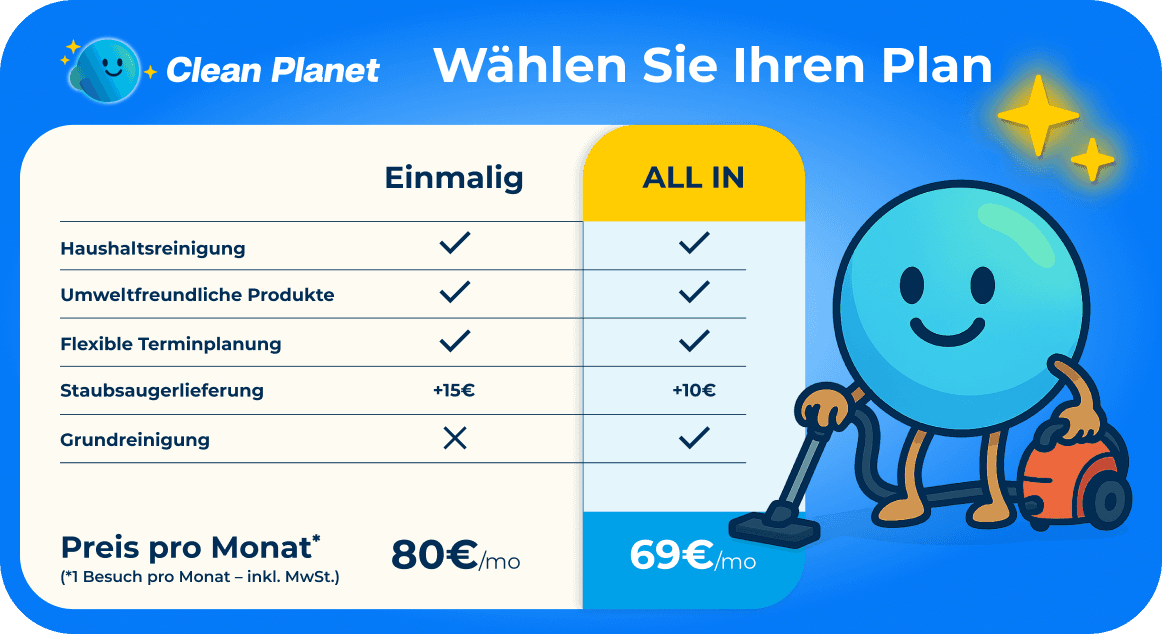 Über das Bild