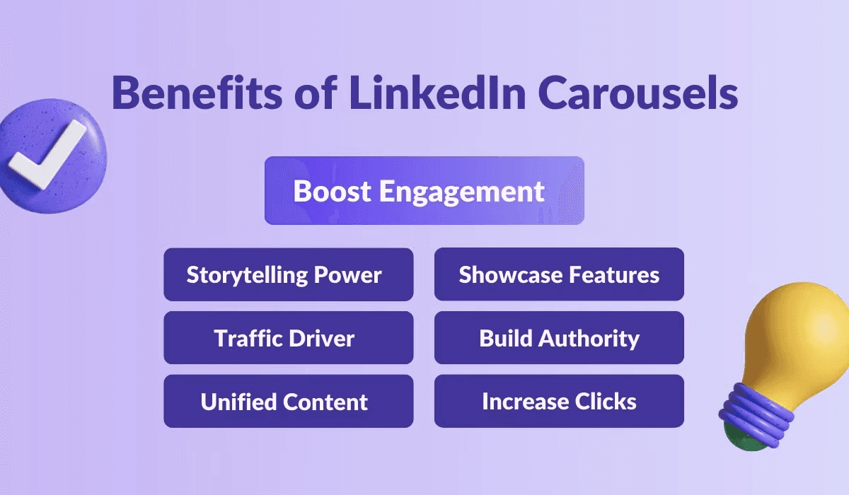 An infographic listing the benefits of LinkedIn's carousels, including boosting engagement, building authority, increasing clicks, showcasing features, and driving traffic