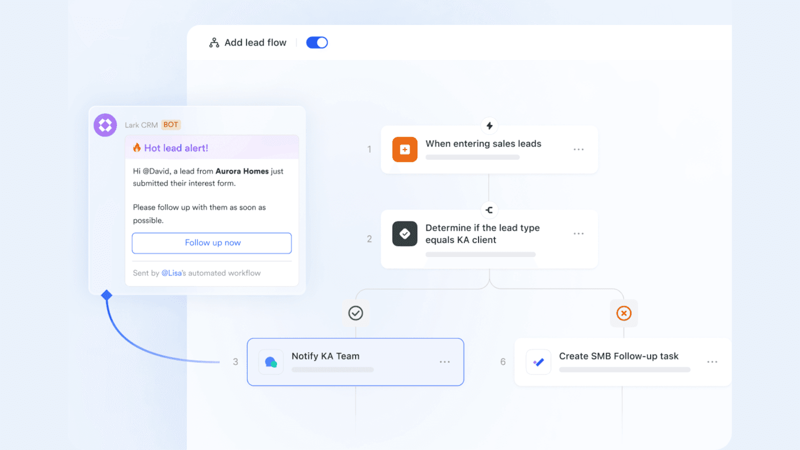 Automated workflow with Lark