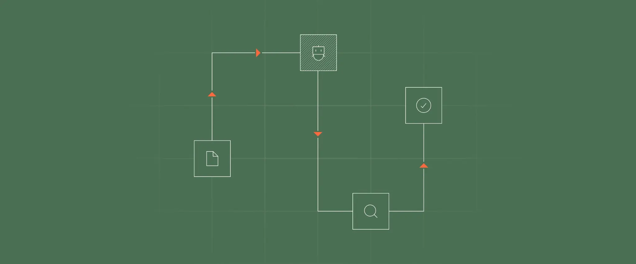 Flowchart of user, document, search, and completion icons.