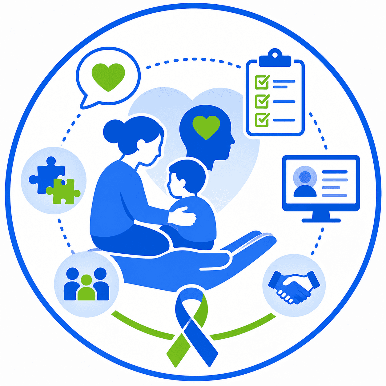 PTSD Tracking in GoEngage