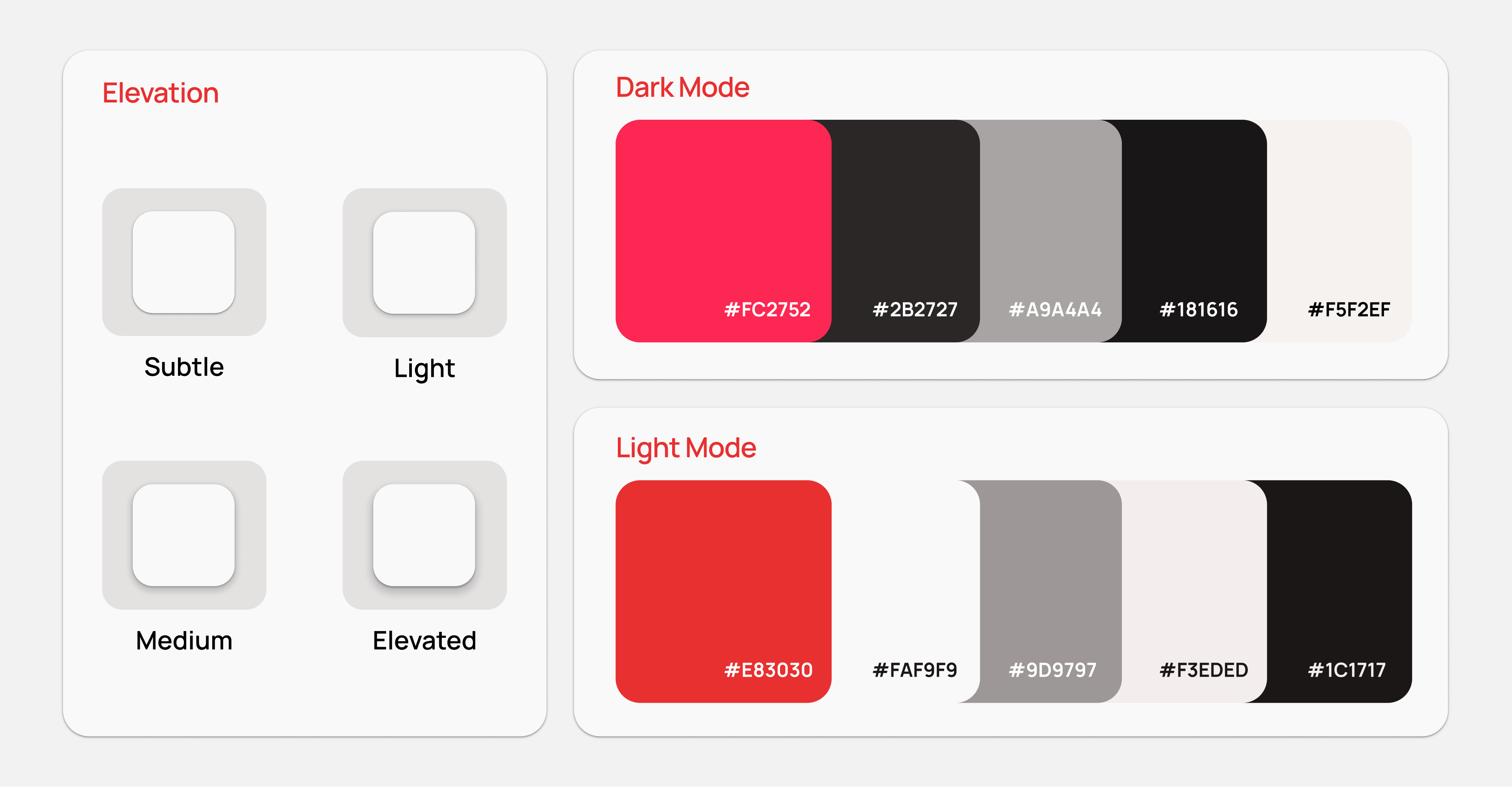 Style Guide for Nivaara
