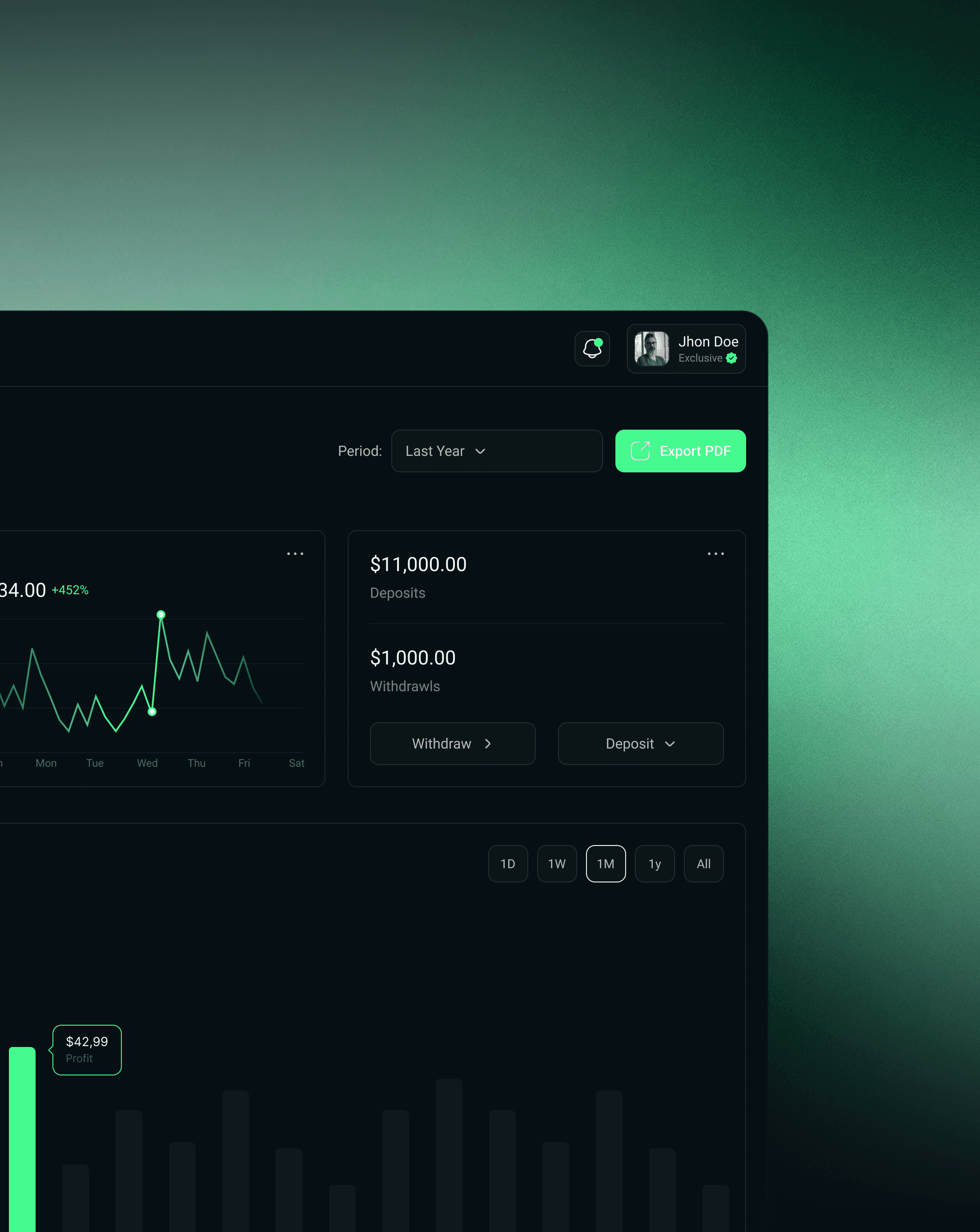 Dashboard Image