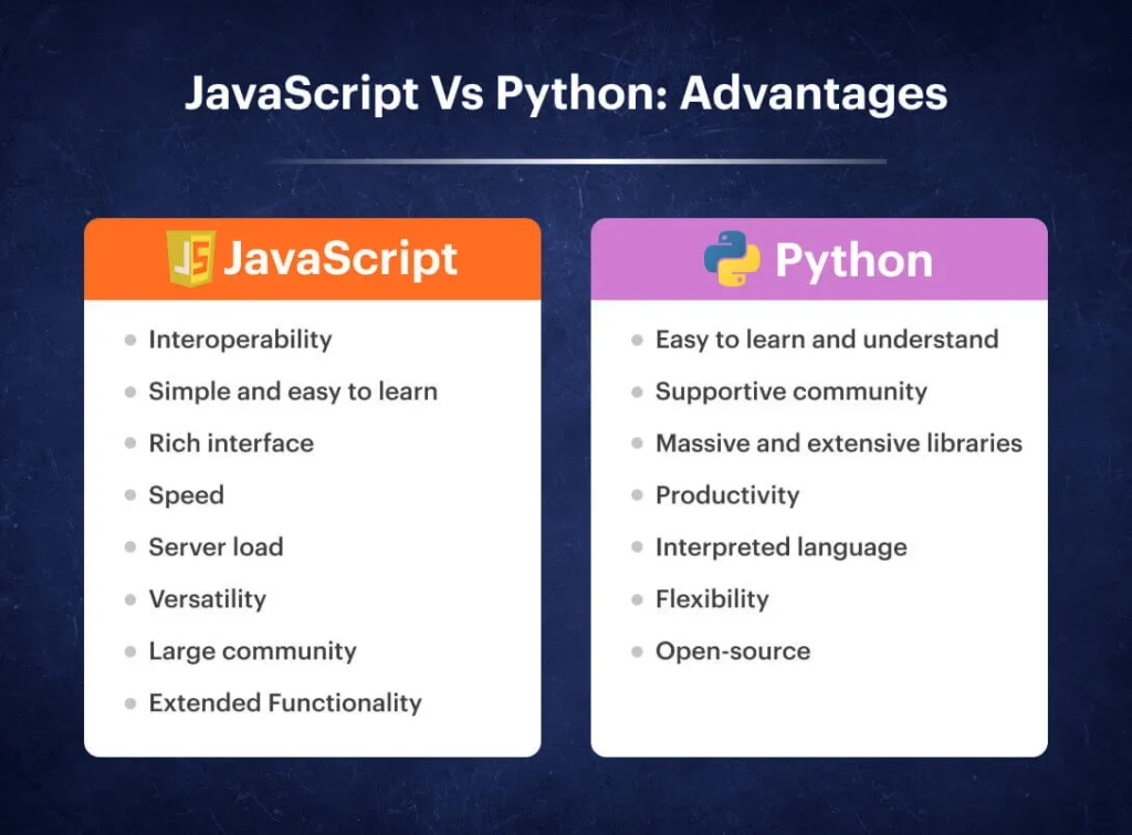 JavaScript-Vs-Python_-Advantages