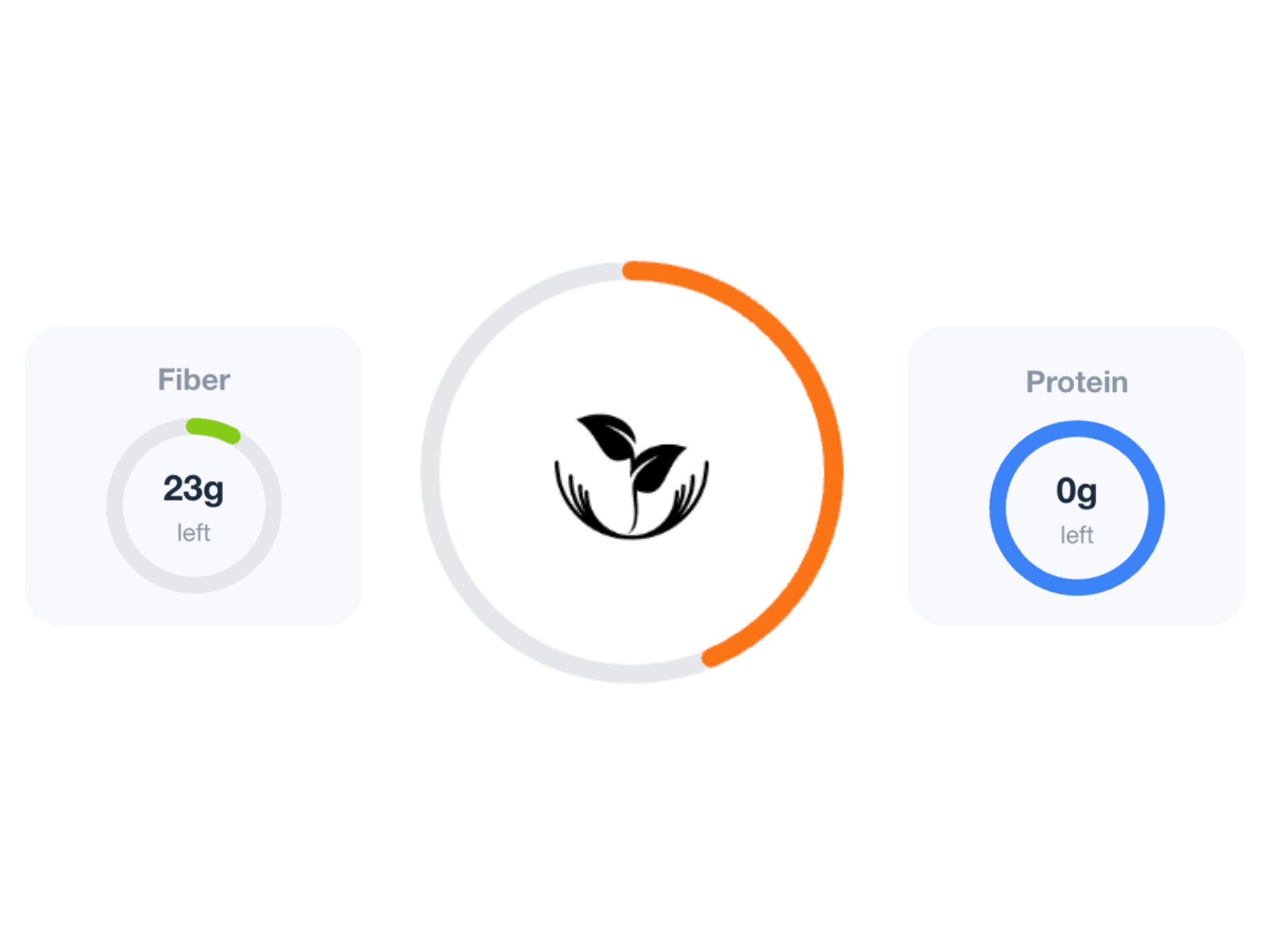 An image of Dreelio's in app customization feature
