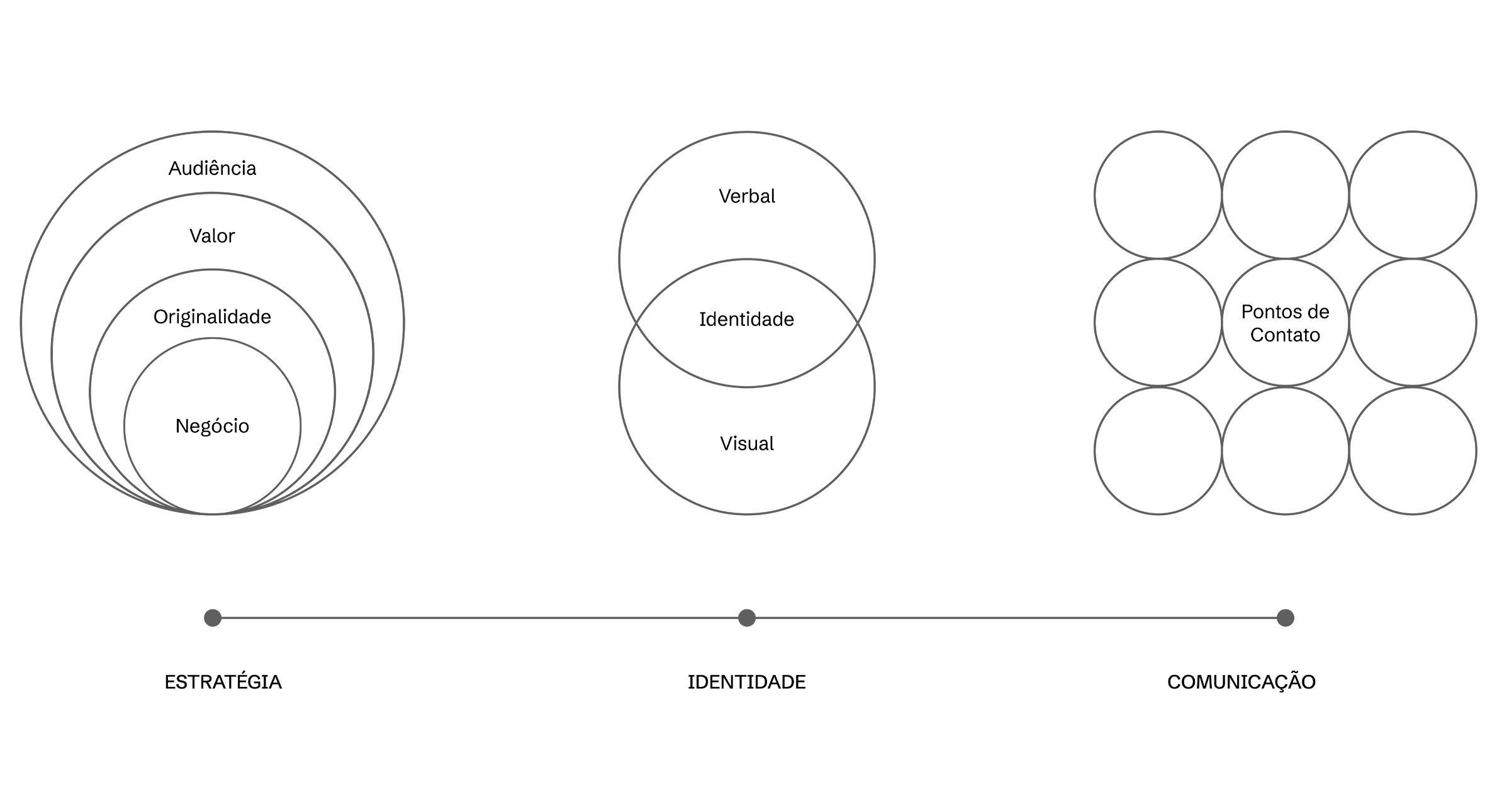 The image featured at the bottom of the about us page