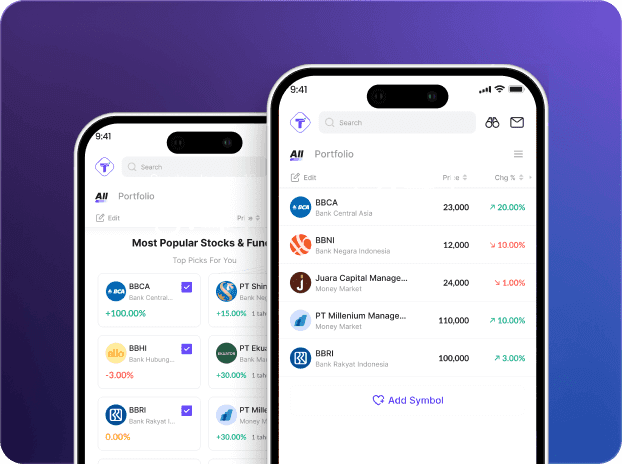 Problem statement explaining why the Watchlist feature exists in the Tuntun product