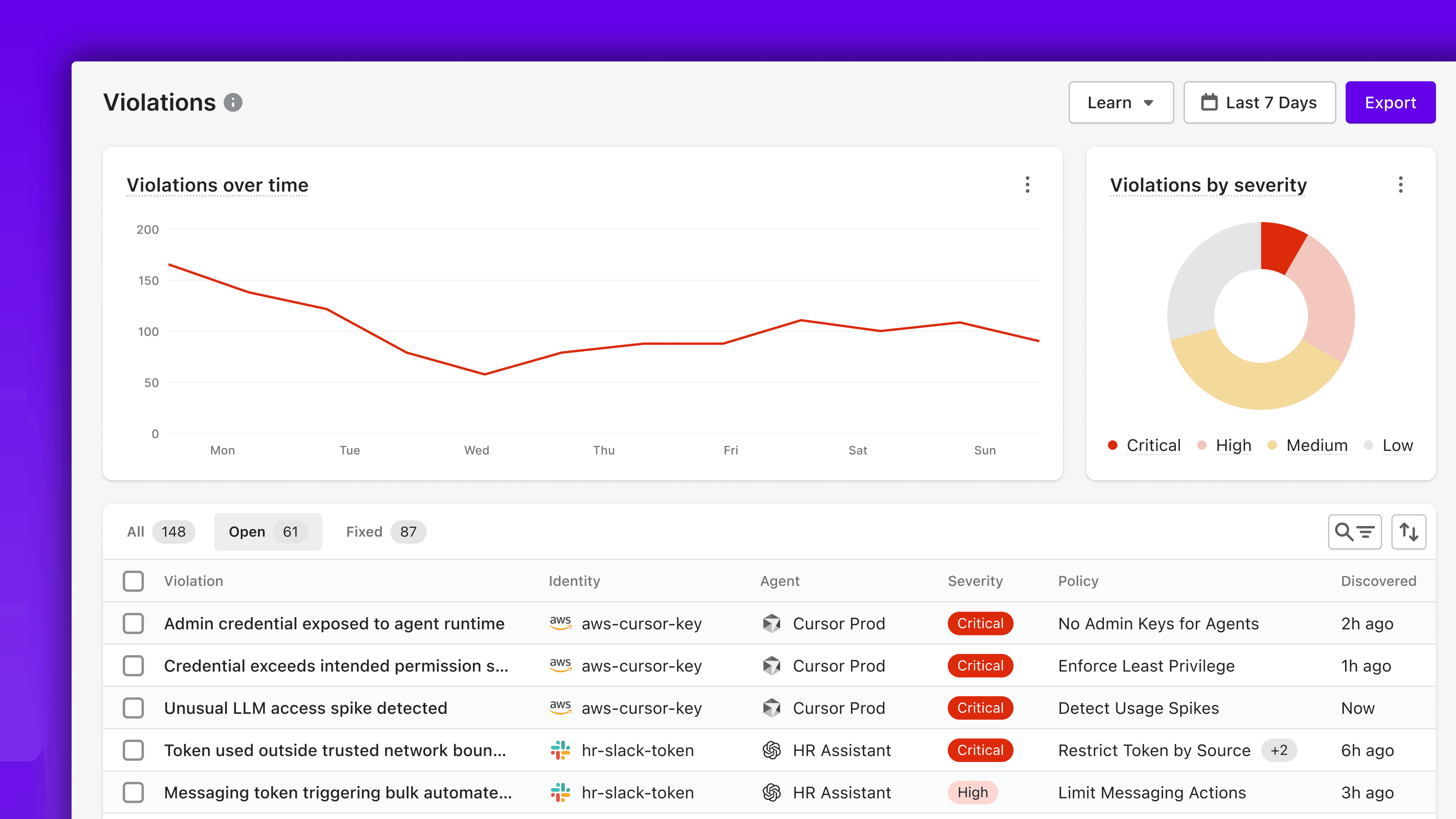 Detect and remediate policy violations in real time