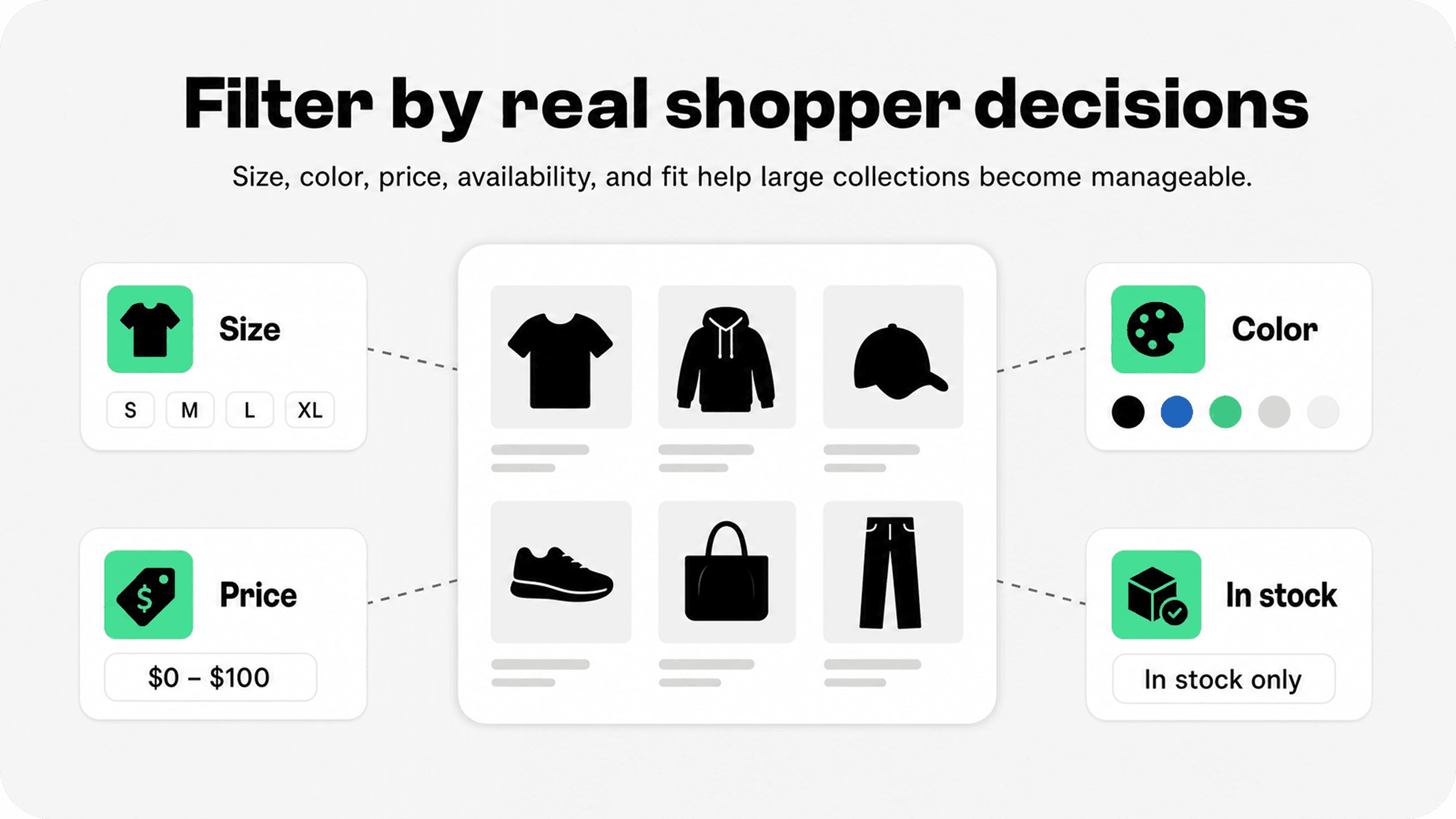 Shopify product filters for size, color, price, and availability