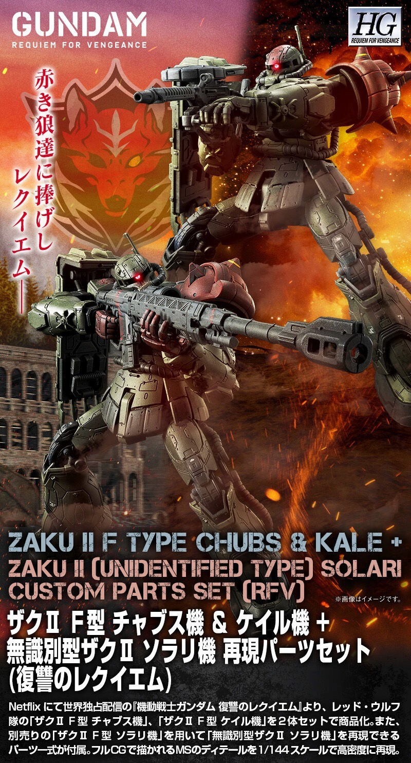 Gunpla Catalog