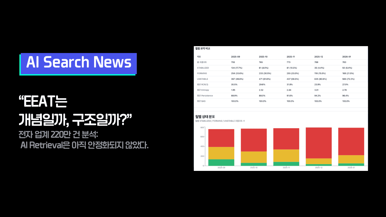 “EEAT는 개념일까, 구조일까?”
