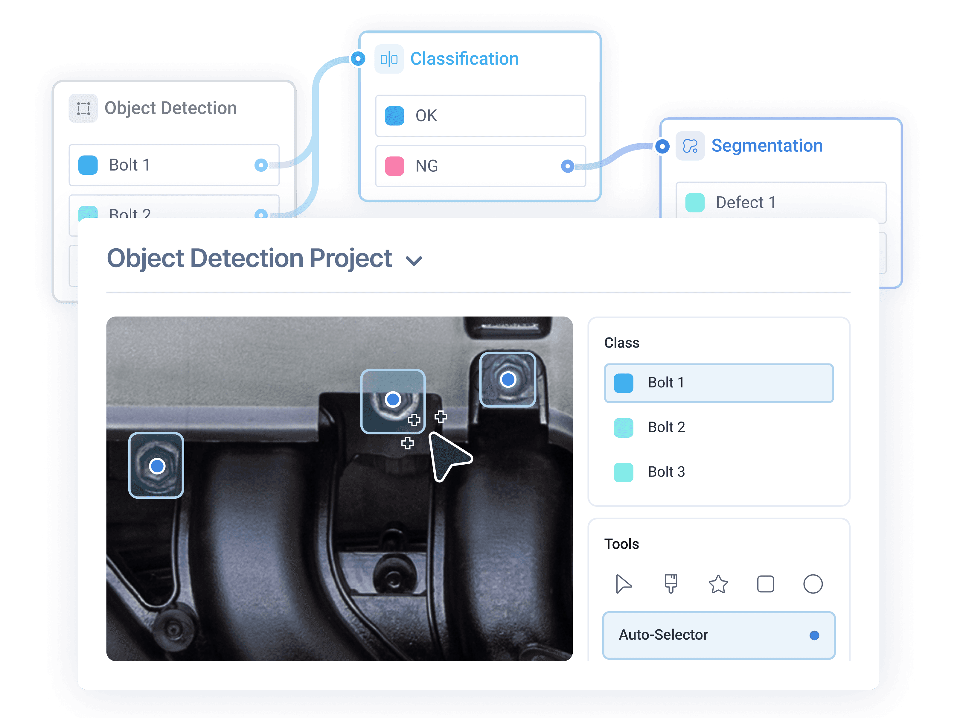 Auto Deep Learning Model Trainer