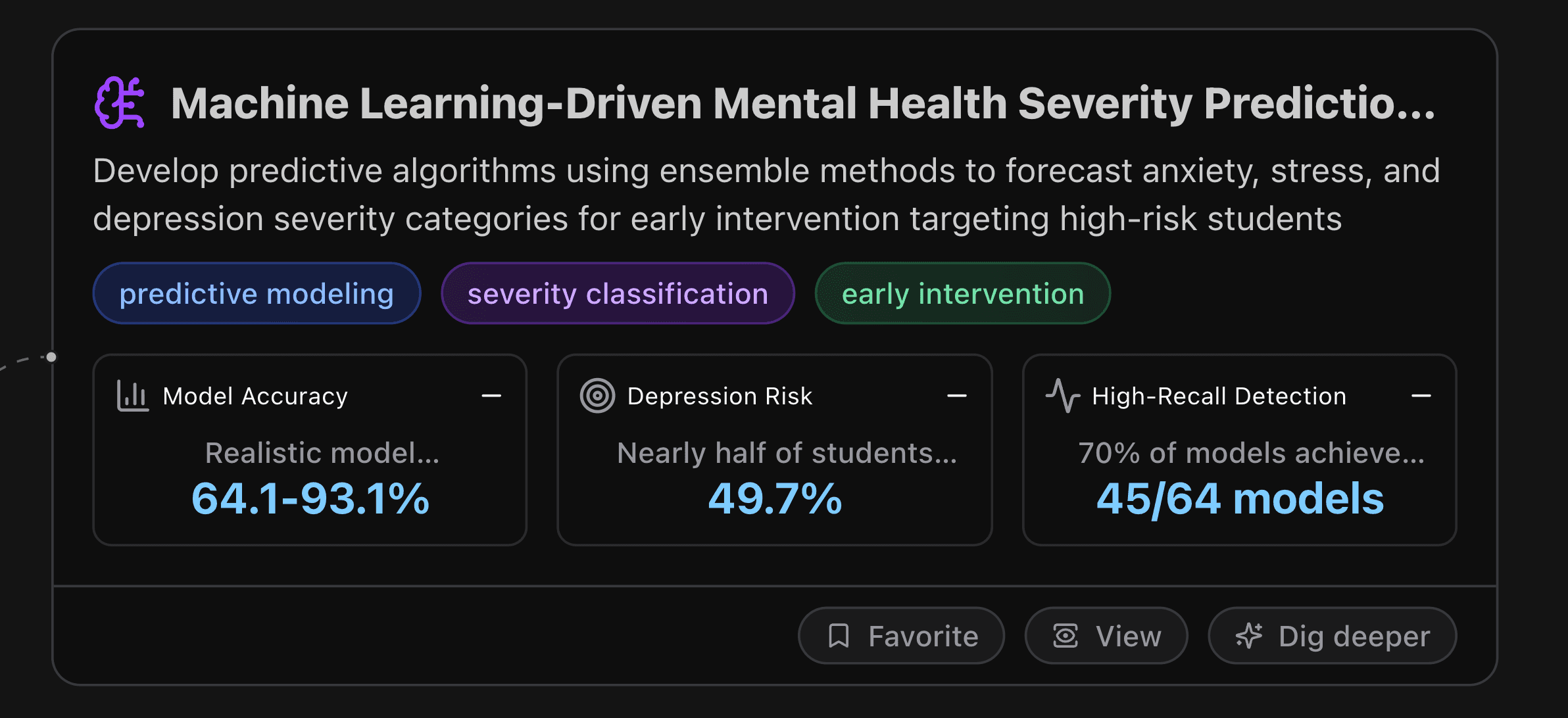 Machine Learning-Driven Mental Health Severity Prediction Models