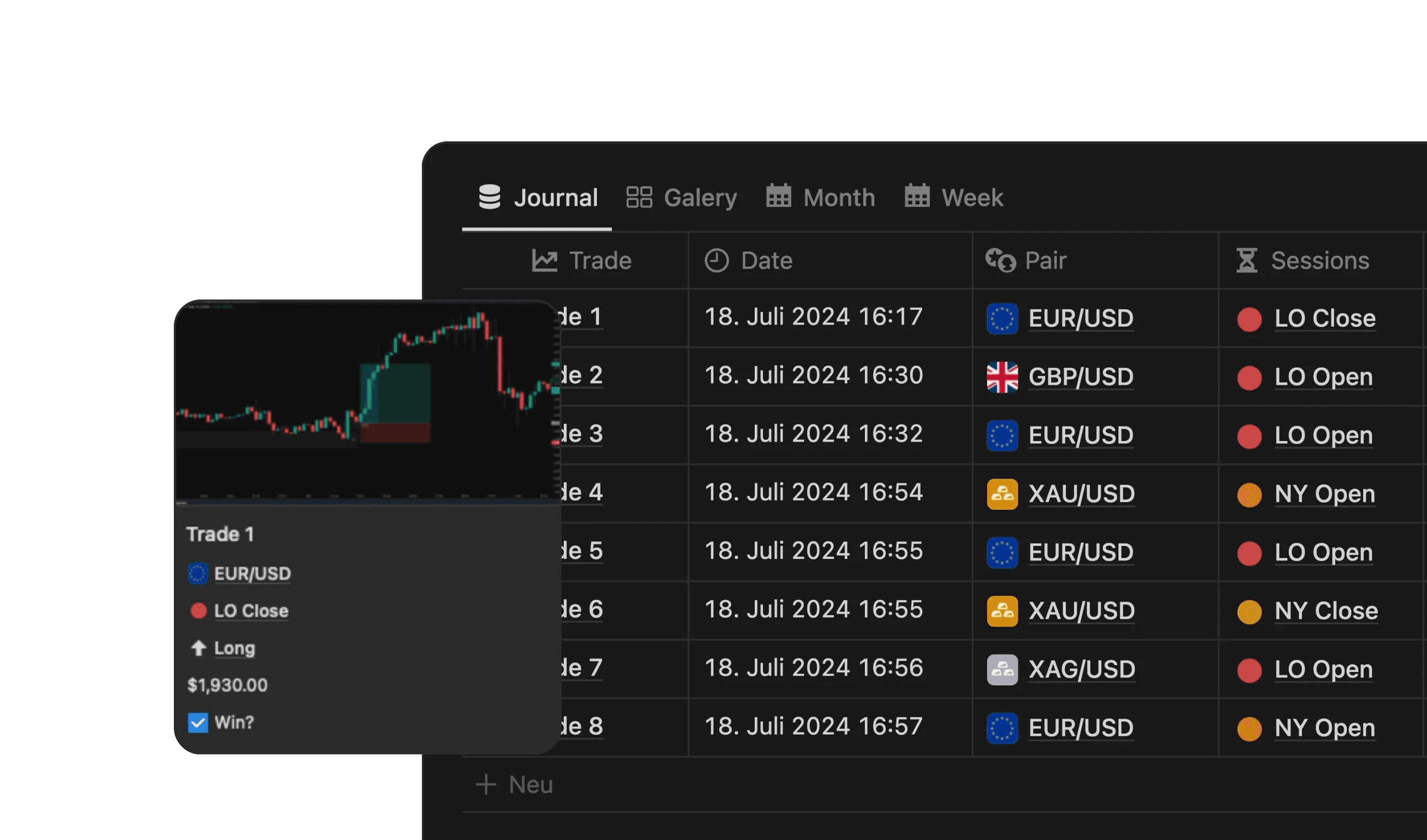 Trading Journal Journal