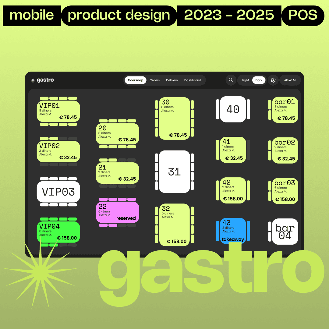 cover of a Point of Sale Joanna designed