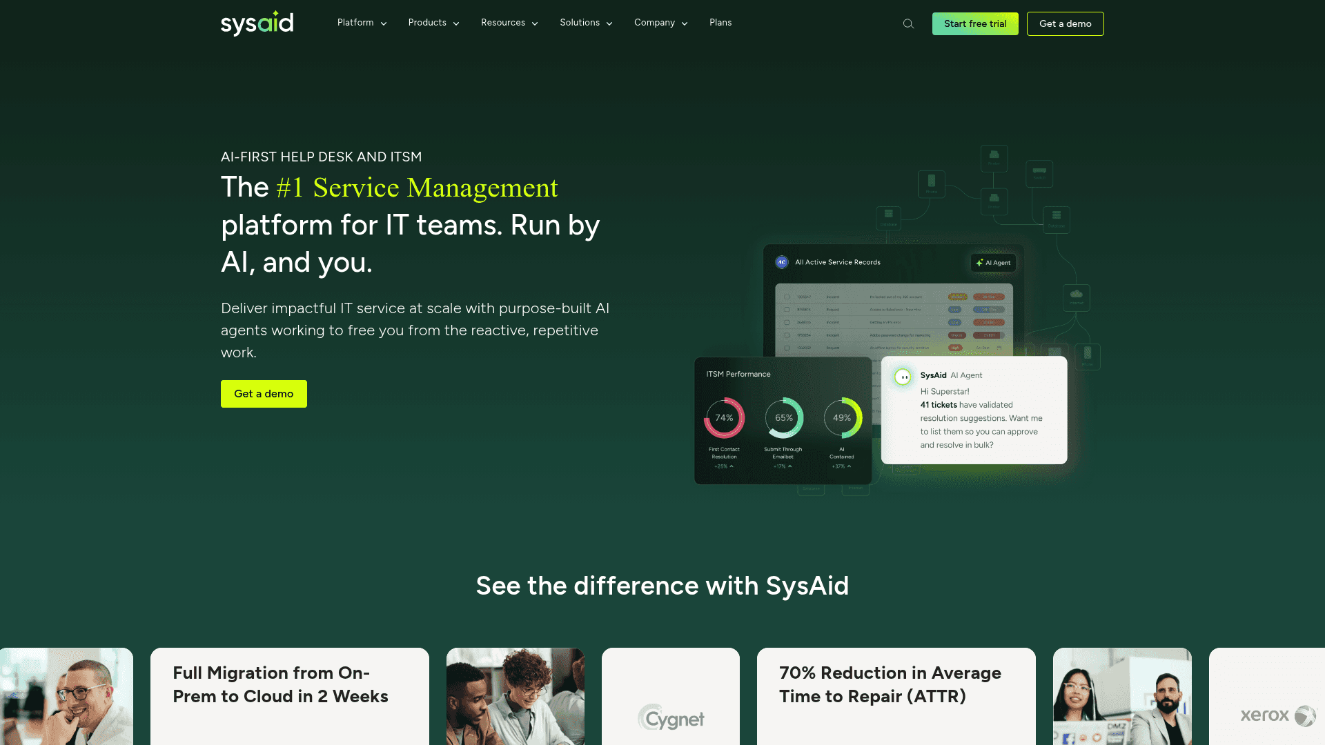 Landing page for SysAid, showcasing its all-in-one ITSM platform with a focus on AI-powered service management.
