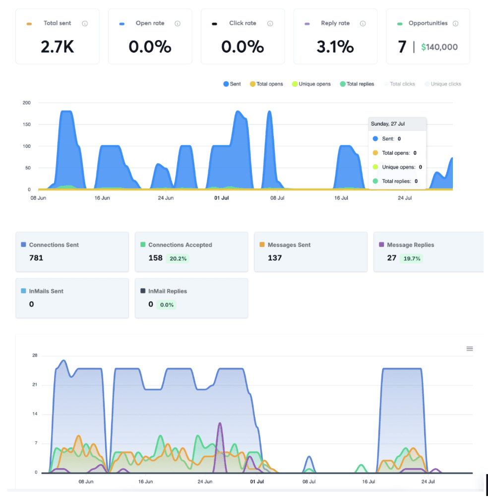 abstract jellyfish with a grey background