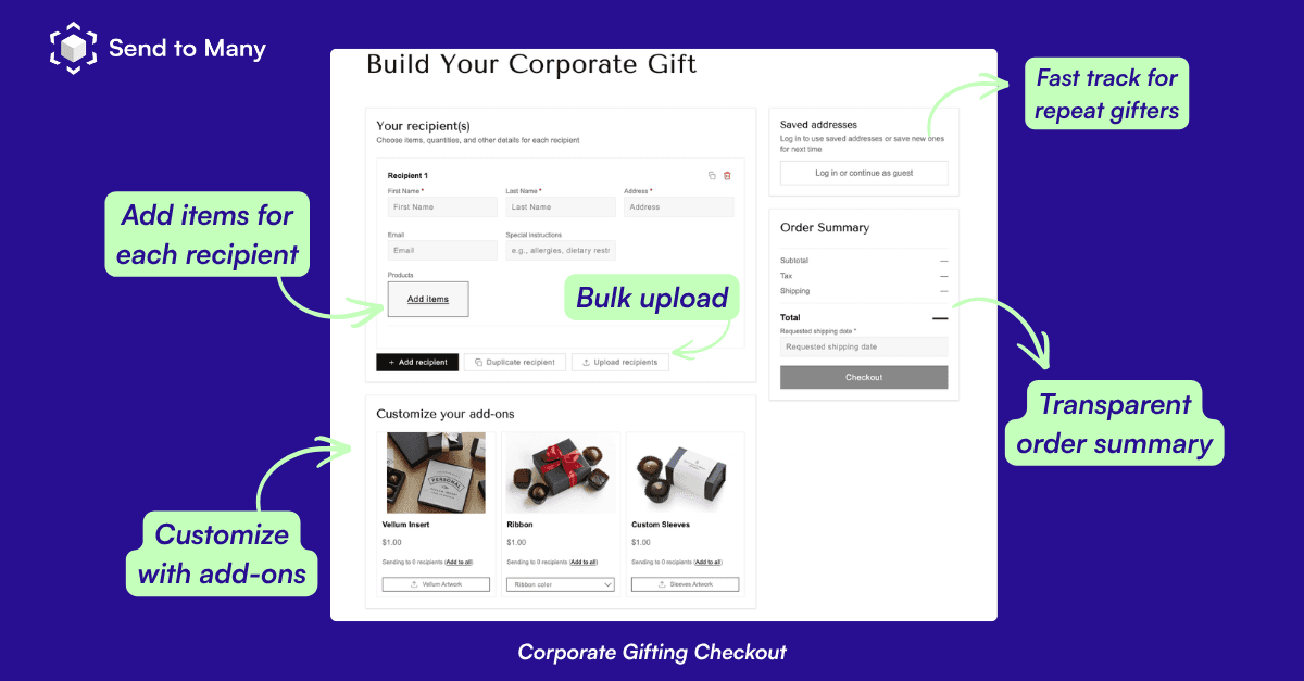 corportate gifting page
