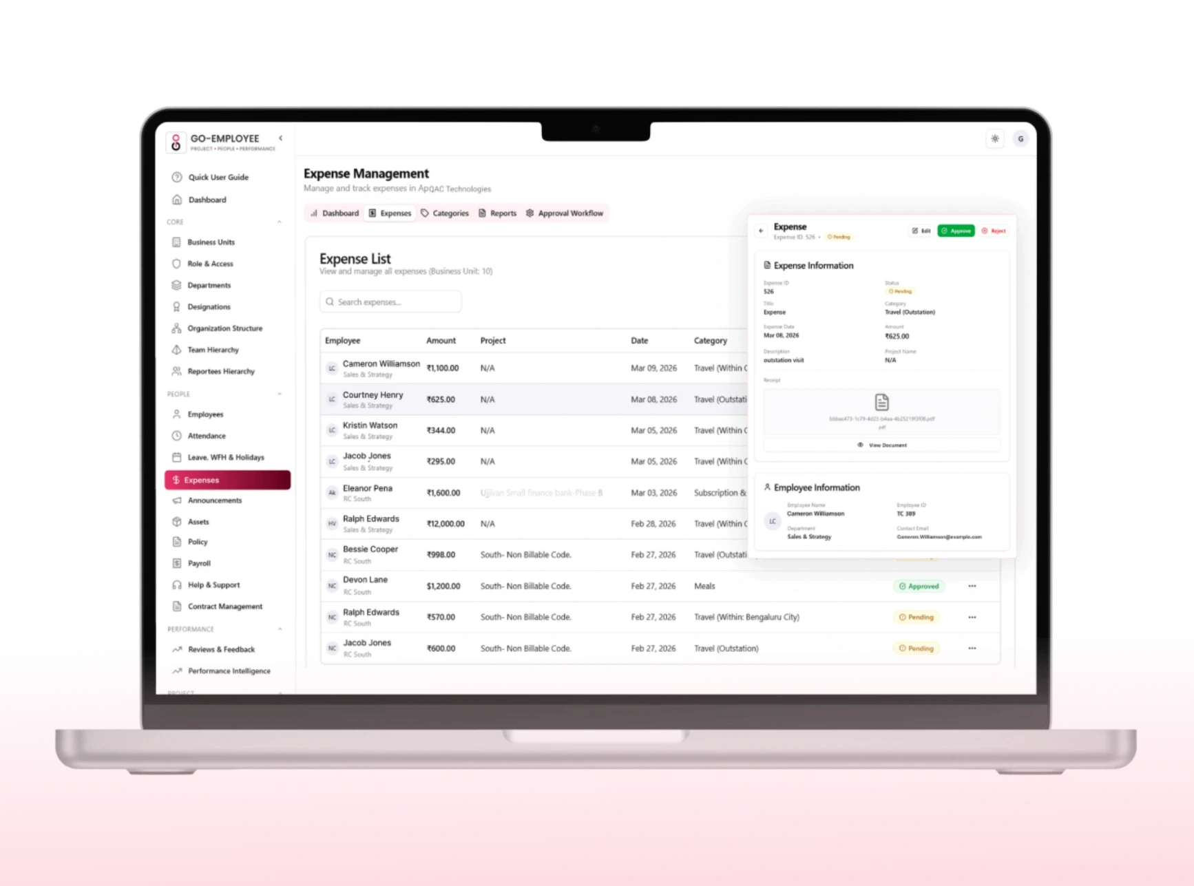 Go Employee Travel & Business Expense Management