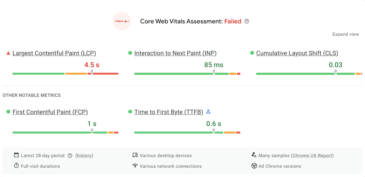 WordPress website Core Web Vitals score showing performance metrics