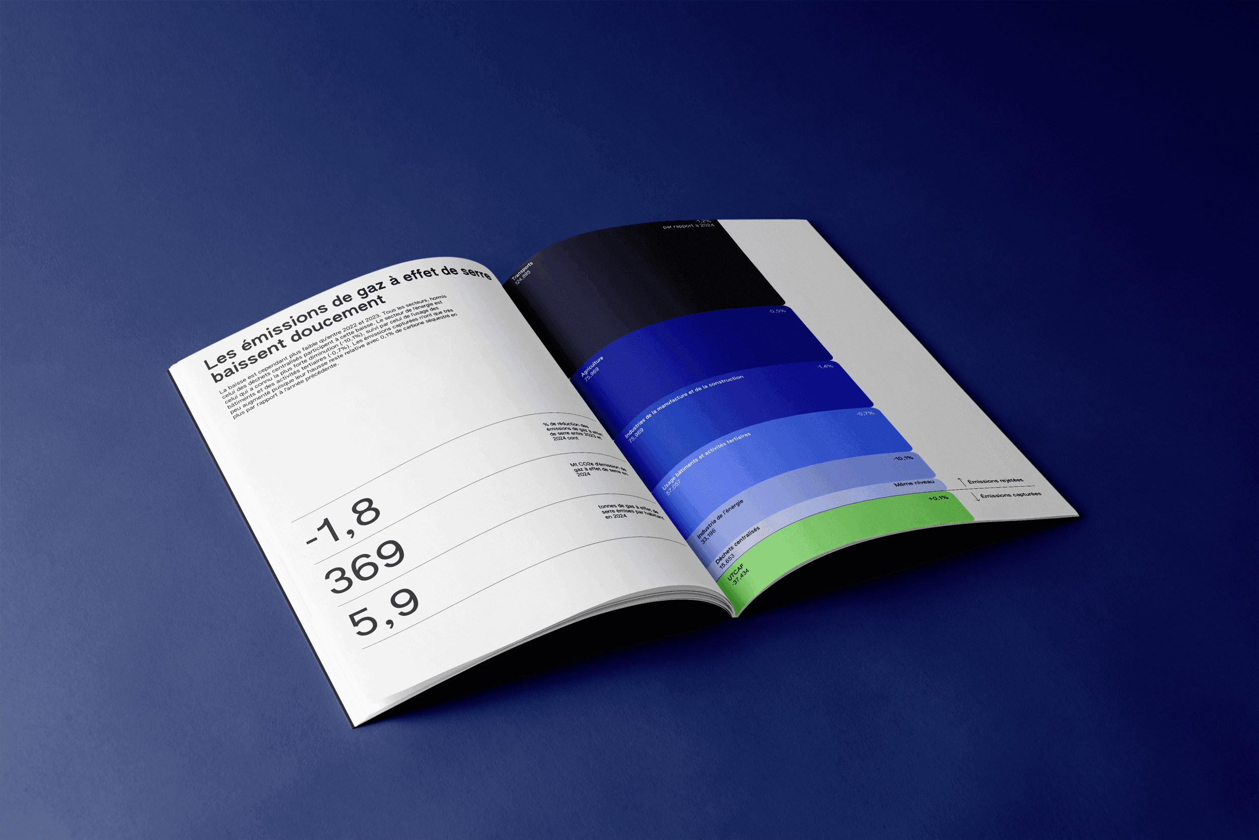 illustrated icons of food that contain sugar