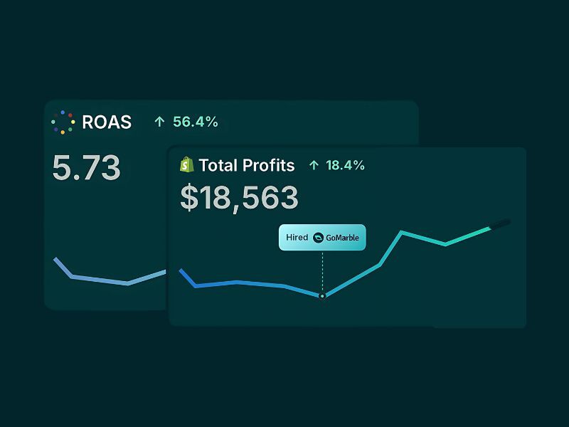 Facebook Ads Agency Services in Tulsa