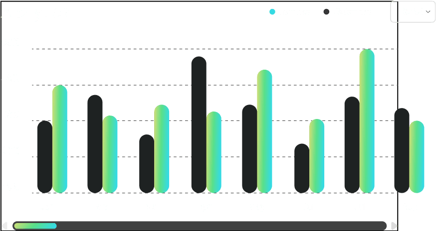 analytics