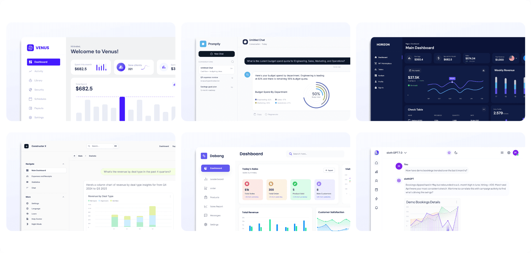Customizable embedded analytics