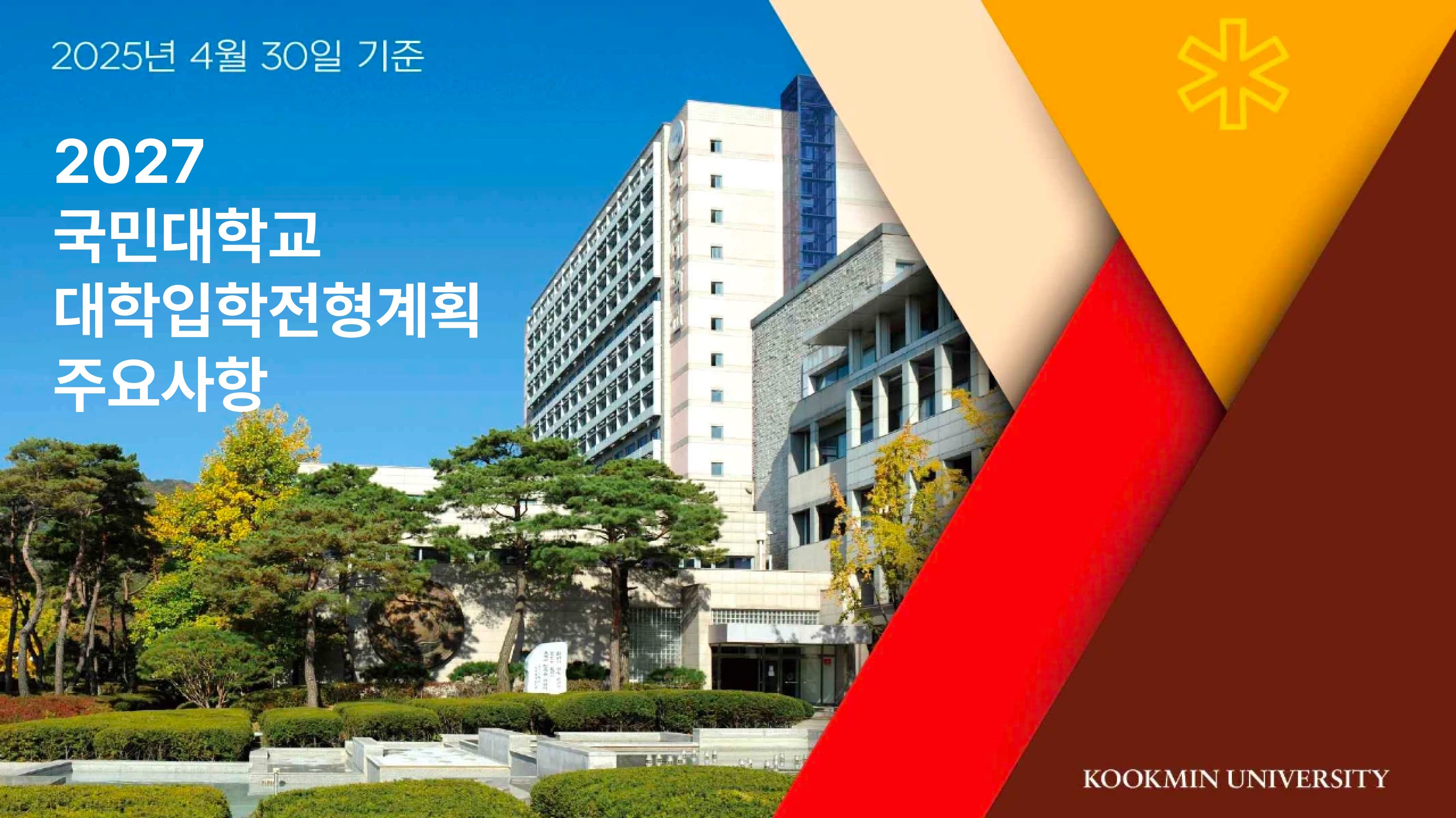 국민대학교 캠퍼스 전경 사진 위에 “2027 국민대학교 대학입학전형계획 주요사항” 제목이 크게 배치된 표지 이미지로, 좌측에는 파란 하늘과 건물, 우측에는 빨강·노랑 그래픽 요소와 “KOOKMIN UNIVERSITY” 텍스트가 포함된 디자인.