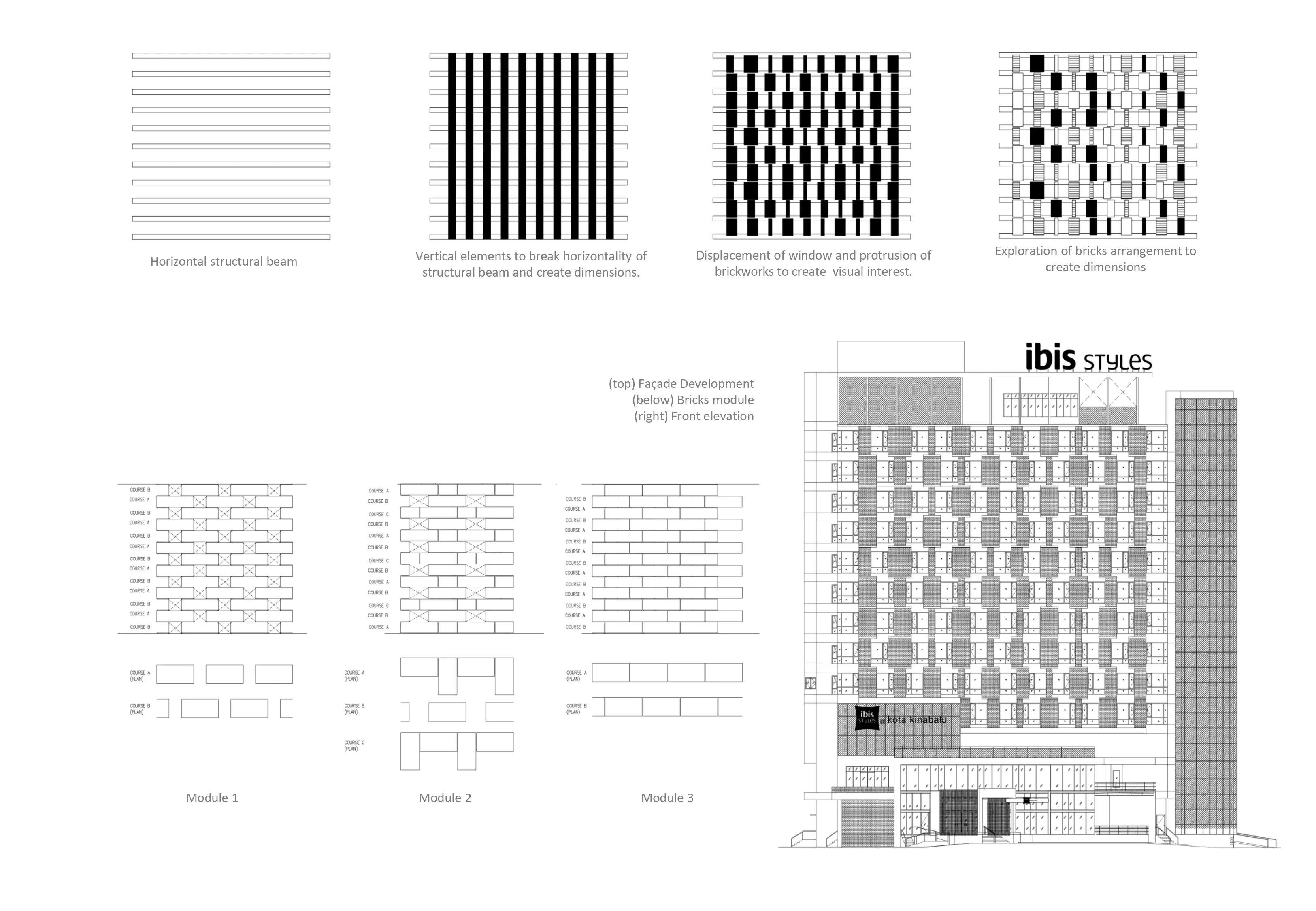 Architectural drawings of Ibis Style Hotel project by Asima Architects