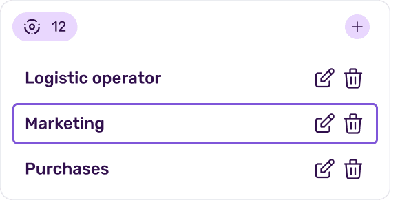 Organization section