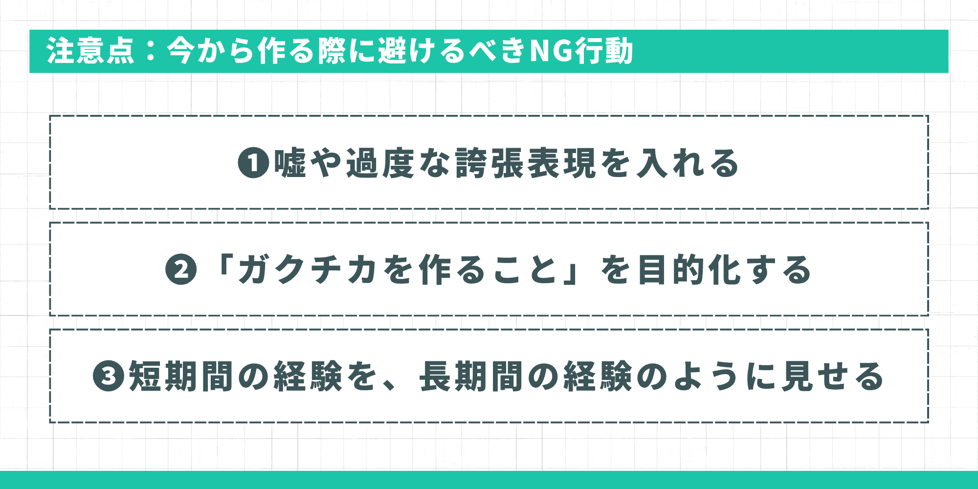 注意点：今から作る際に避けるべきNG行動（嘘や過度な誇張・ガクチカ作りの目的化・短期間を長期間に見せる）
