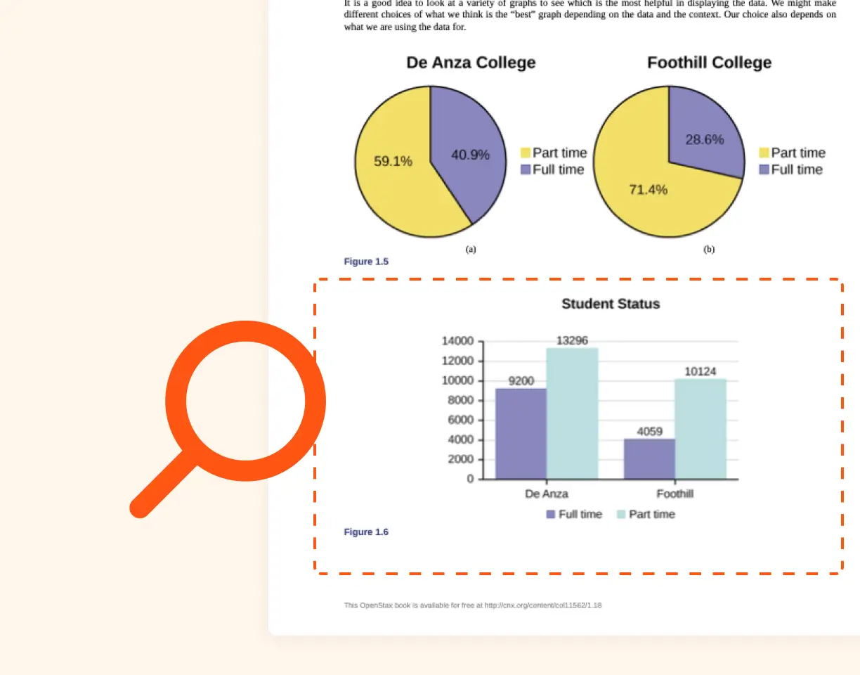 Image showing a document with graphs. Next to it, there's an icon of a maginifying glass.