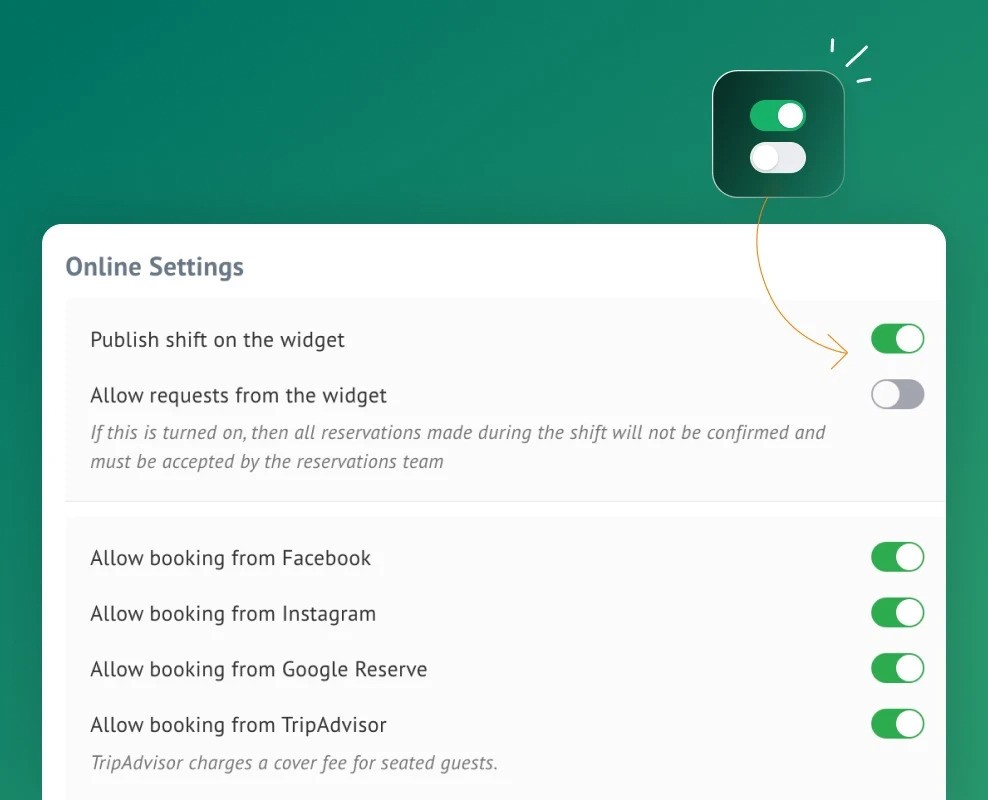 servme-enabling-online-booking-channels