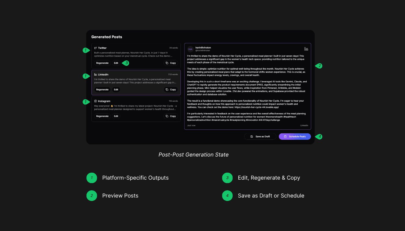 Post-Post generation state