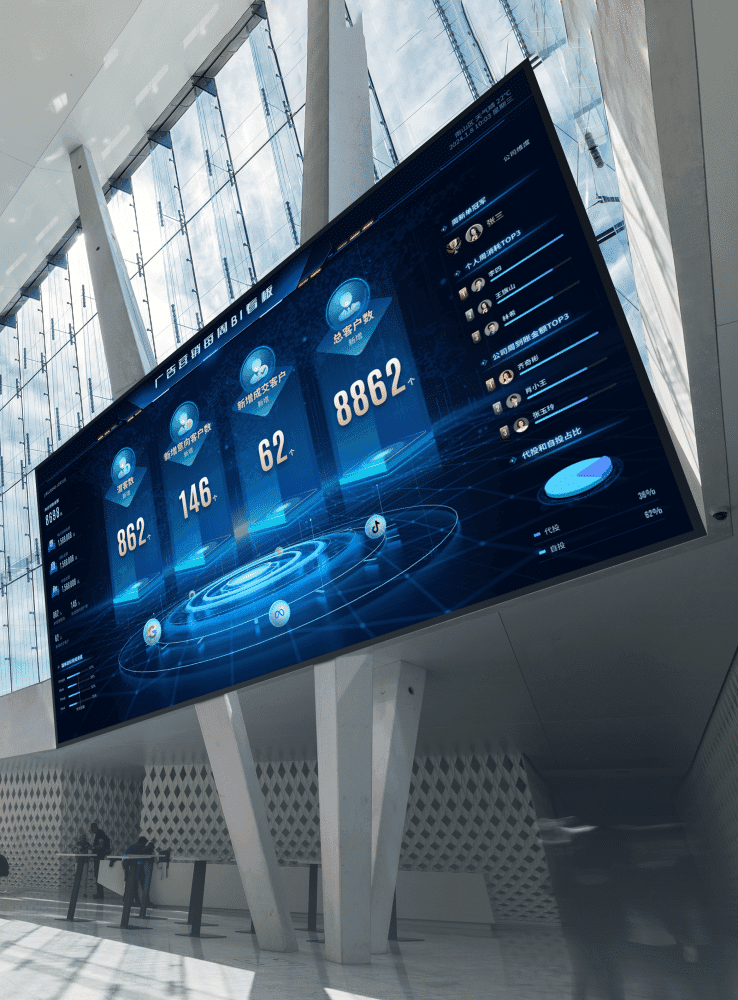 “天资设计 - 营销数据可视化看板 - 多维度数据图表直观呈现市场动态与销售趋势” 