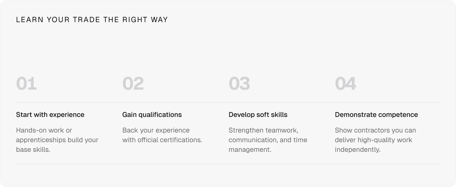 learn-your-trade-the-right-way