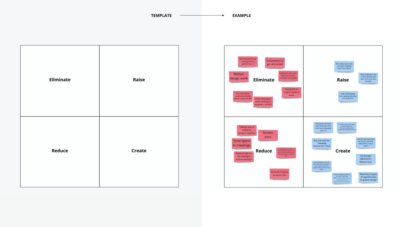 Example of making strategic career trade-offs