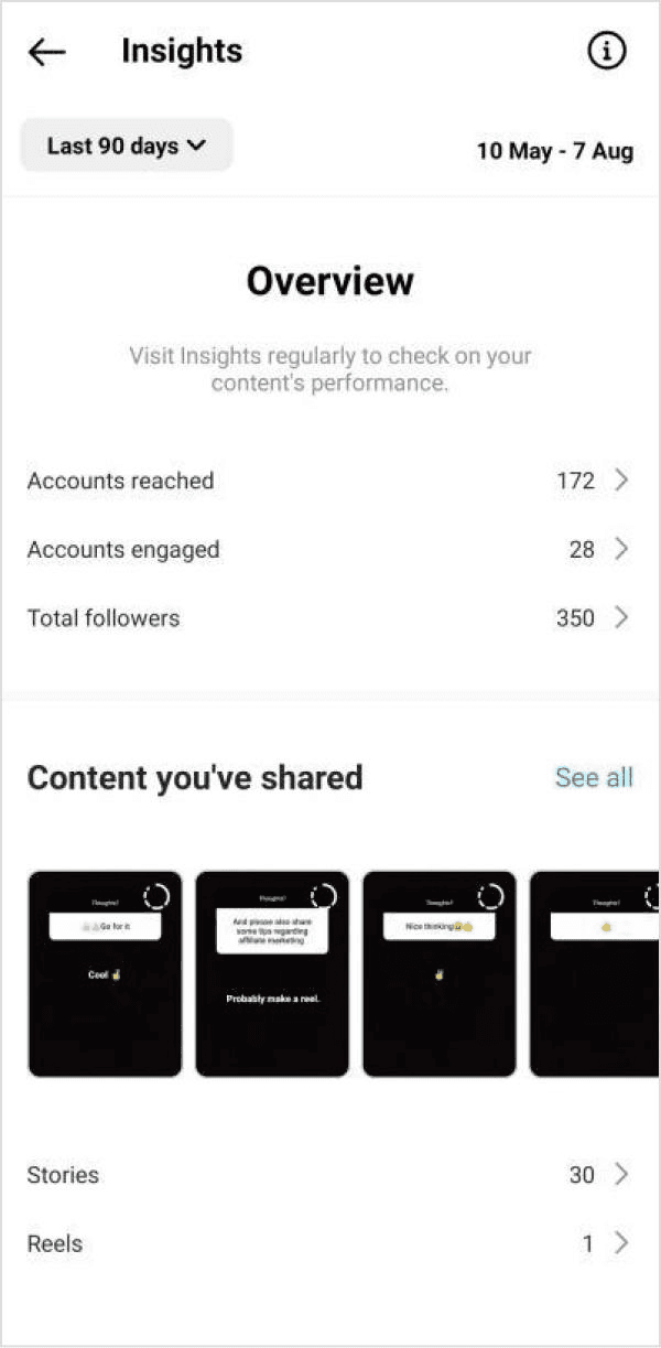 Tiktok Studio Insight Dashboard 2