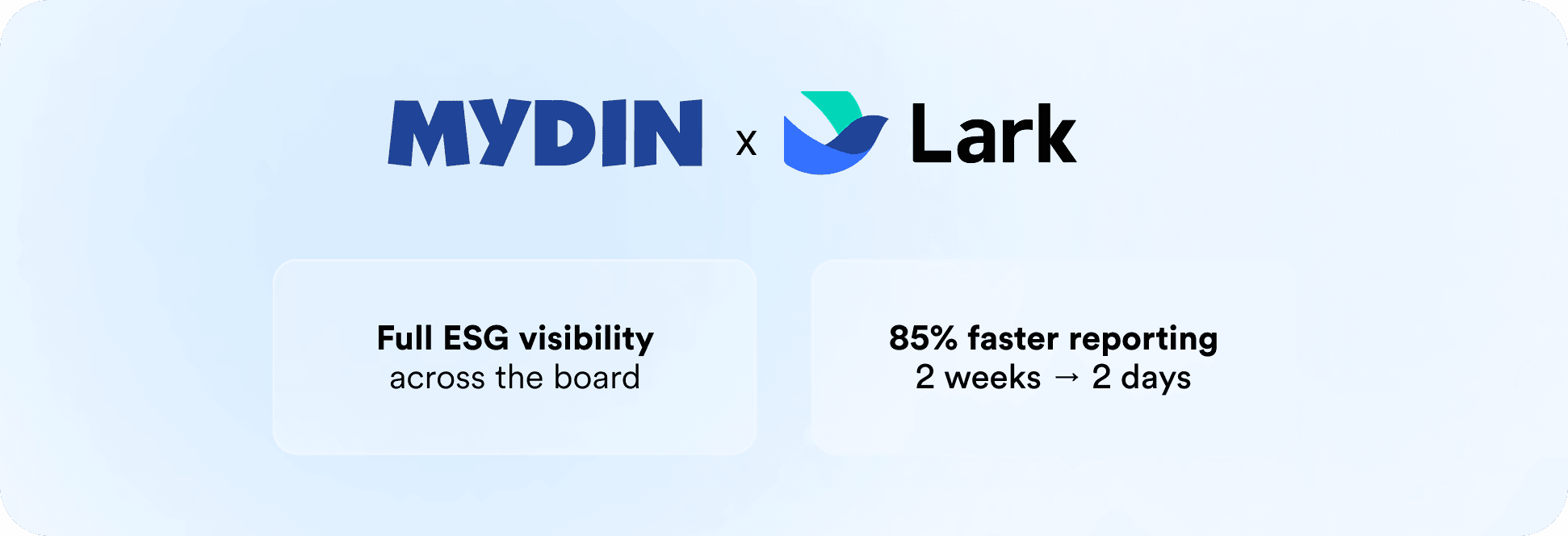 MYDIN and Lark partnership showing ESG visibility and 85 percent faster reporting improvement
