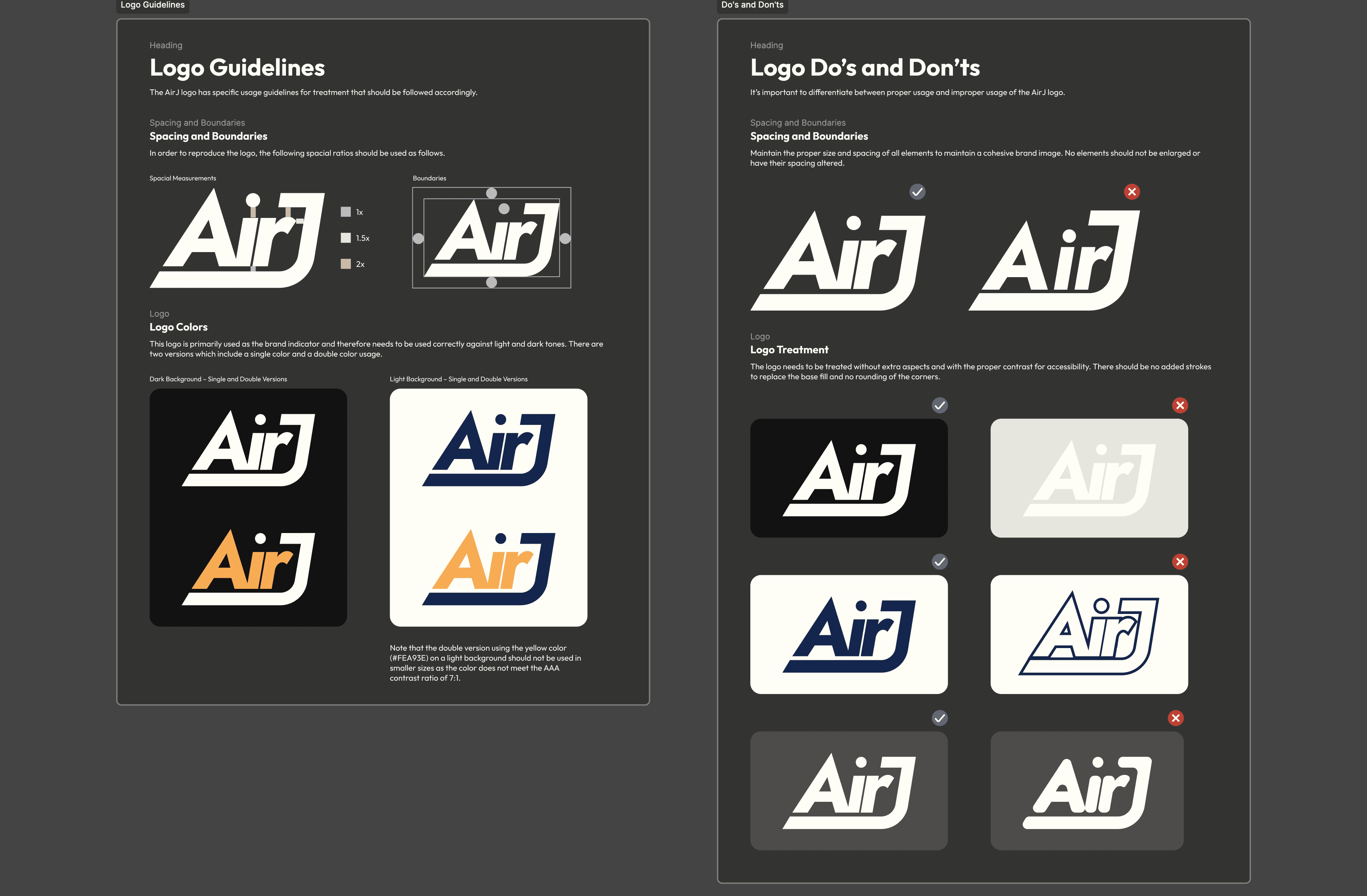 Design system page for branding guidelines.