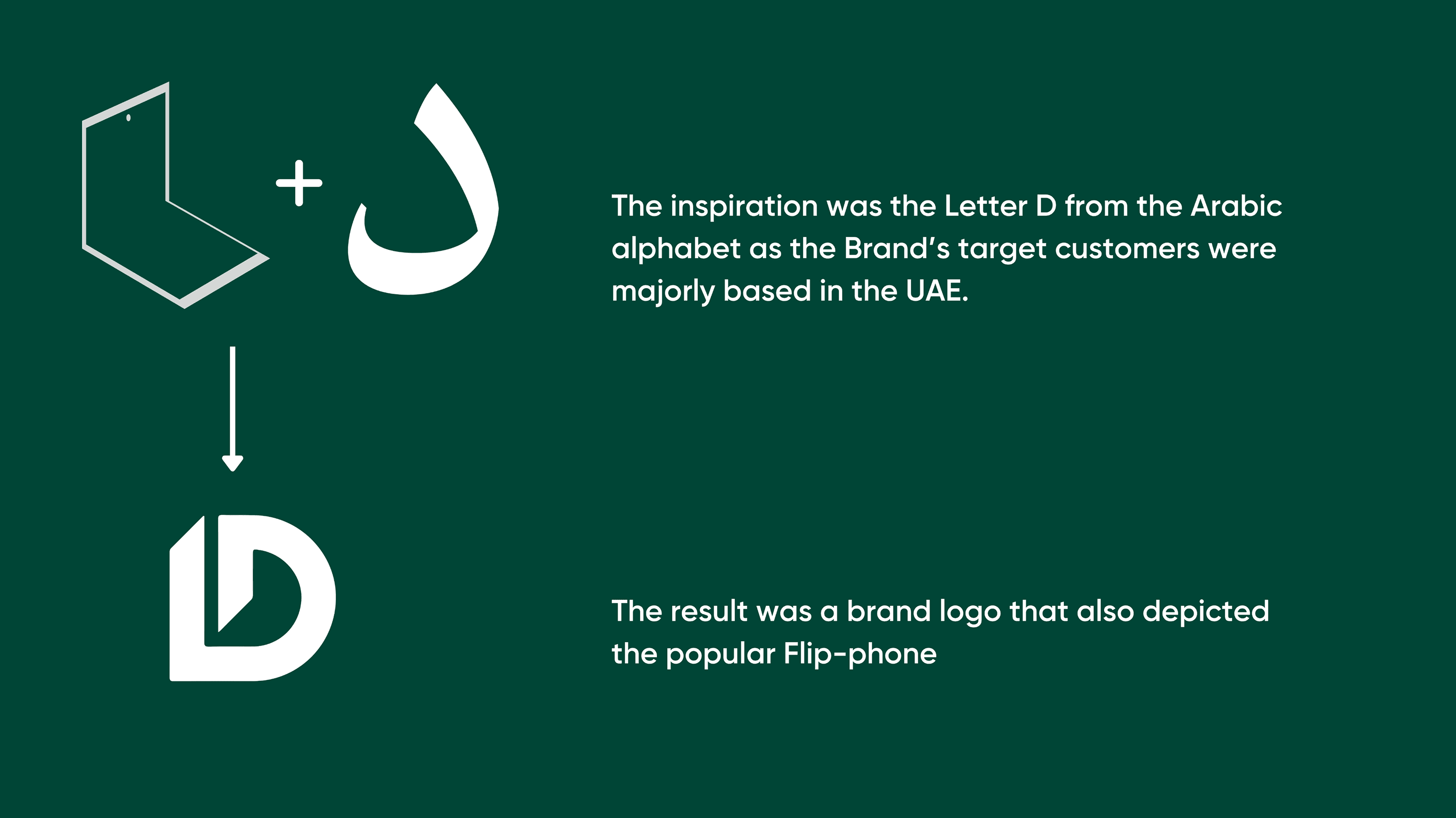 Logo Story - Dithari