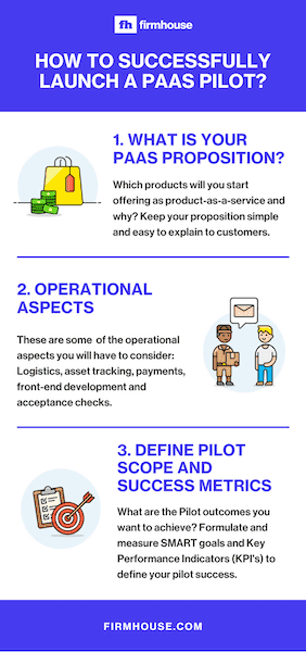 Launch your PaaS Pilot