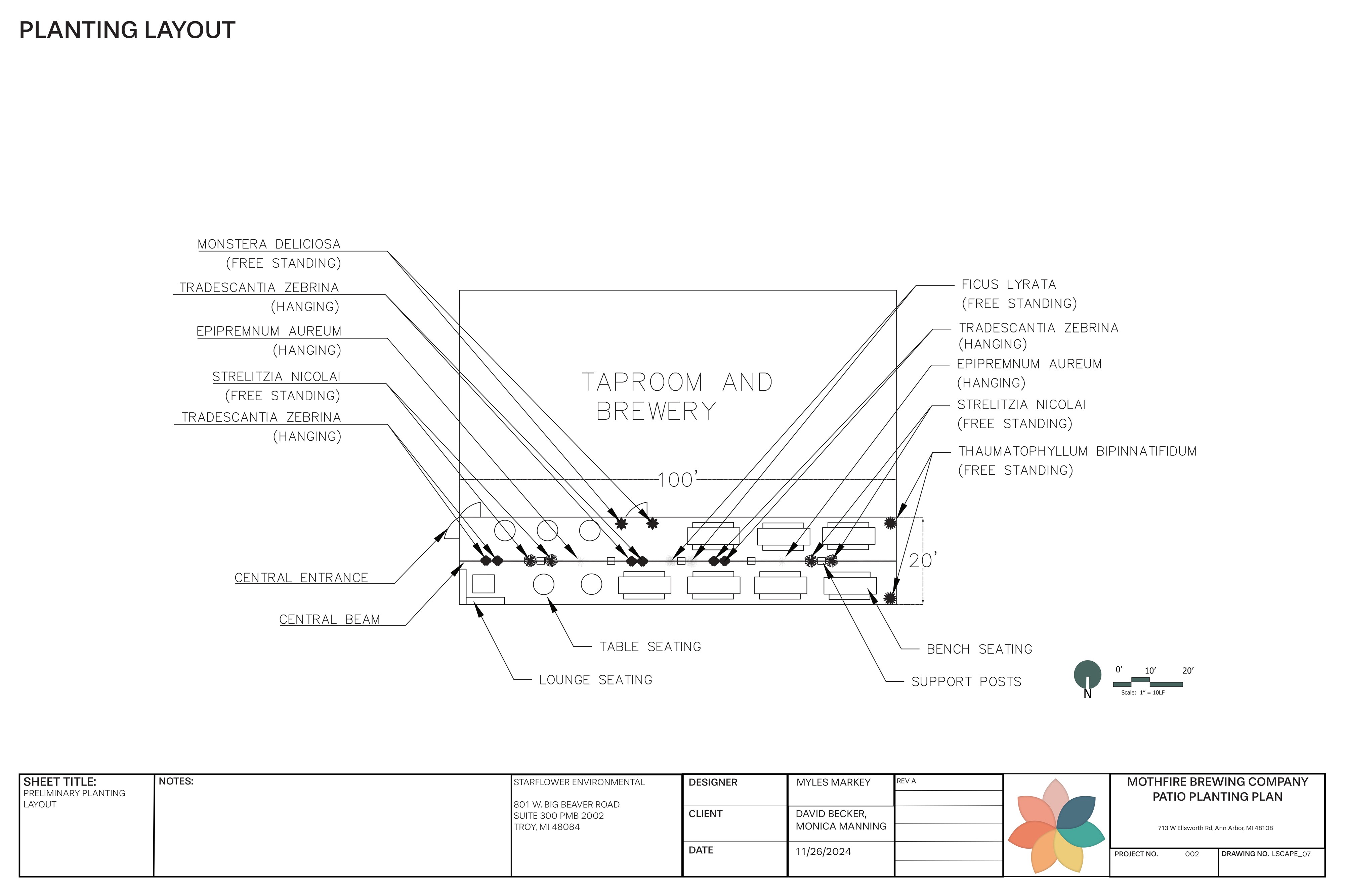 A CAD drawing of the taproom with locations of plants diagrammed.
