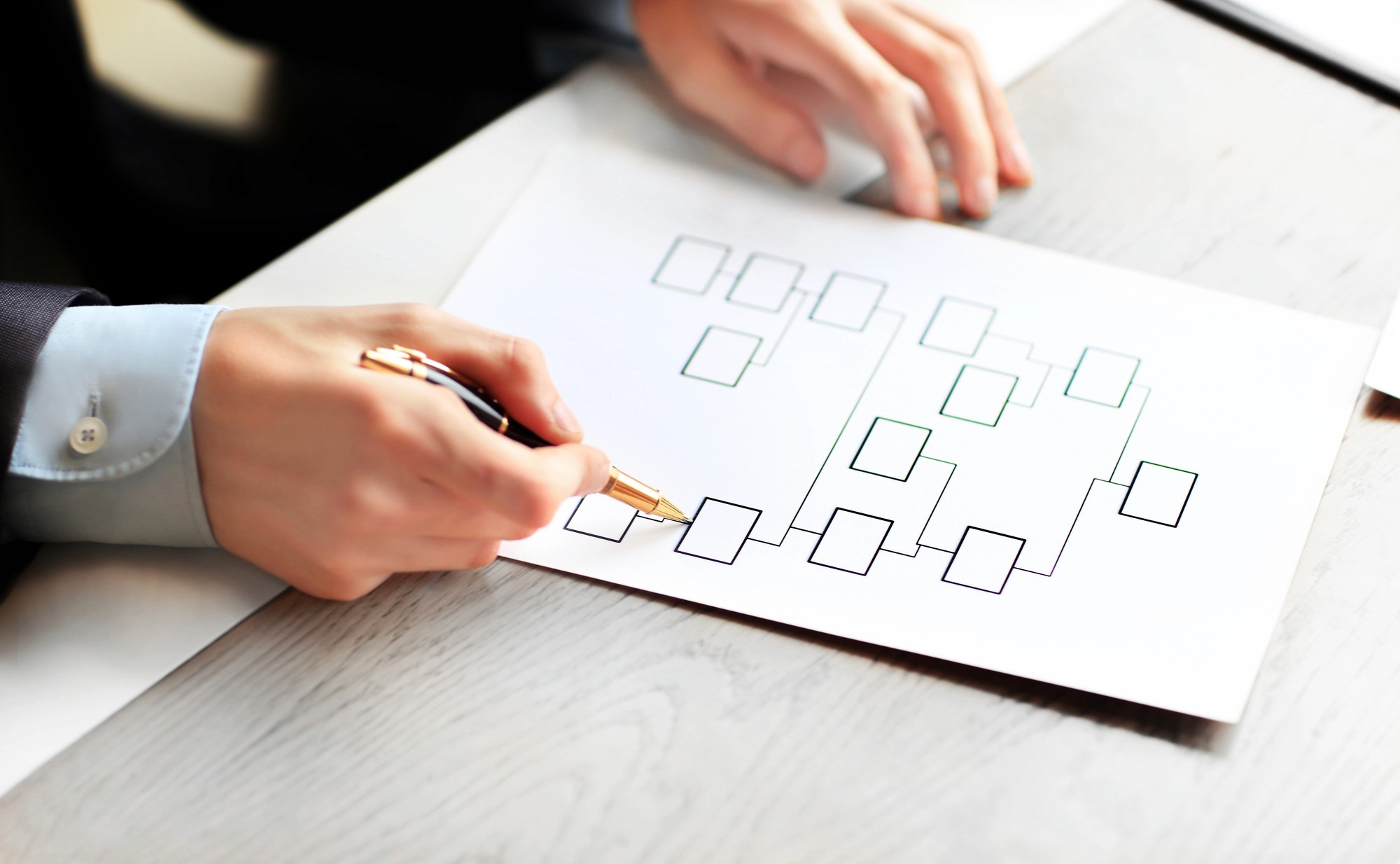 Pitch Experts Process Flow Chart Template