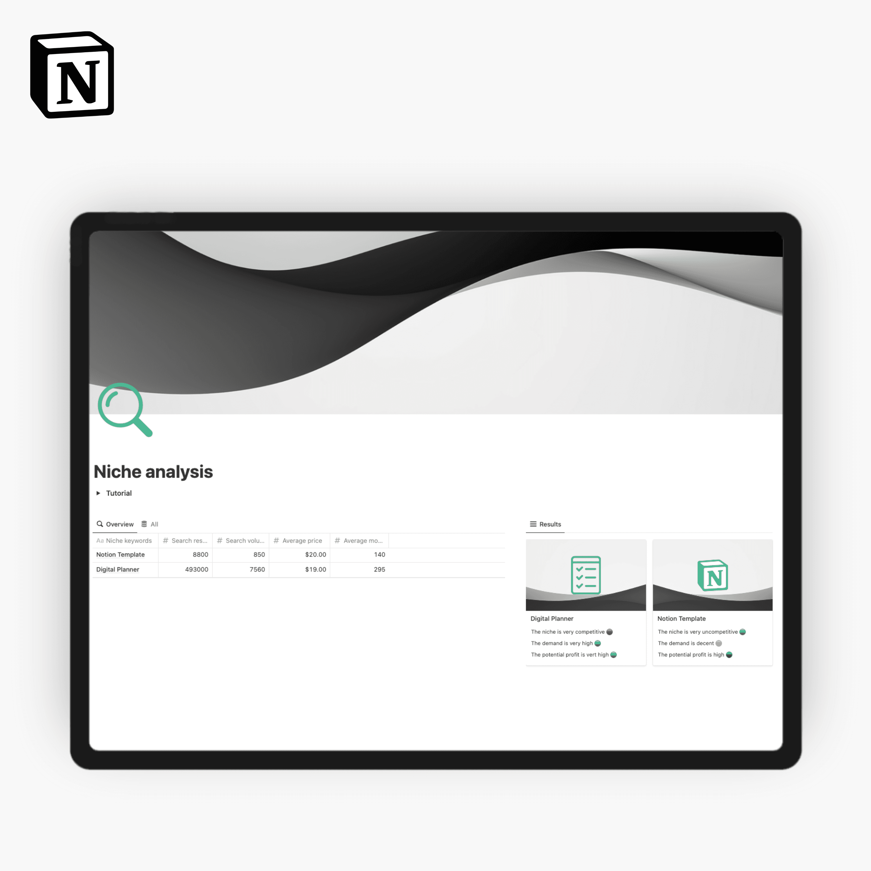 etsy templates